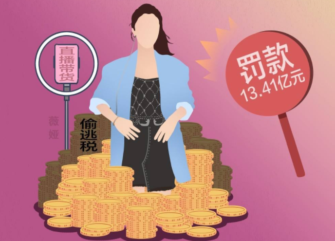 你們怎么看薇婭偷逃稅？薇婭稅前收入大概是多少？